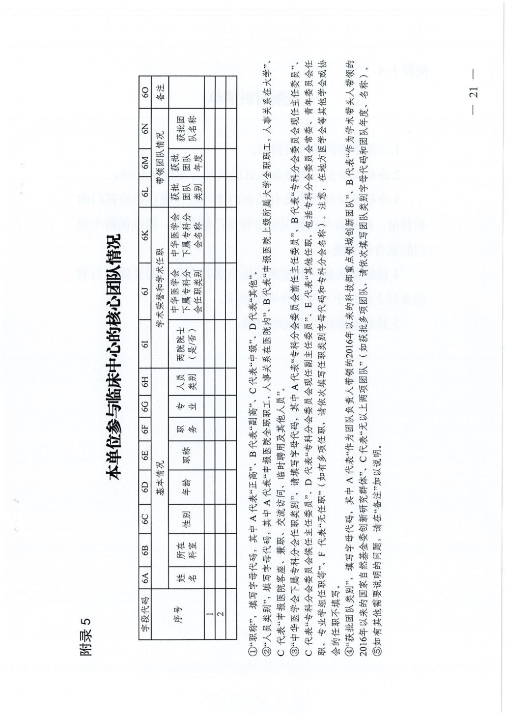 四川省科学技术厅 四川省卫生健康委员会关于开展第五批国家临床医学研究中心申报工作的通知062241_20.png